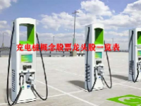 充电桩概念股票龙头股一览表