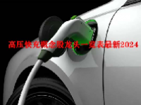 高压快充概念股龙头一览表最新2024