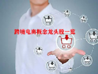 跨境电商概念龙头股一览