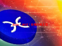 Holo（HOT）价格大幅上涨