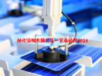 砷化镓概念股龙头一览表最新2024