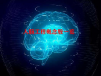人脑工程概念股一览