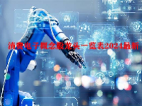 消费电子概念股龙头一览表2024最新