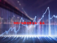 知识产权概念股龙头一览表