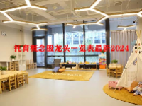 托育概念股龙头一览表最新2024