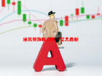 建筑装饰概念股一览表最新
