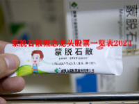 蒙脱石散概念龙头股票一览表2024