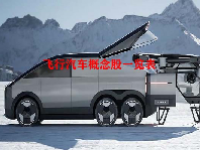 飞行汽车概念股一览表