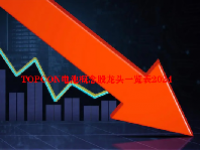 TOPCON电池概念股龙头一览表2024