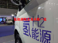 氢能源概念龙头股一览