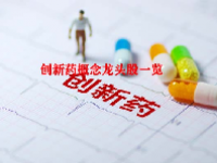 创新药概念龙头股一览