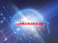 AI多模态概念股龙头股