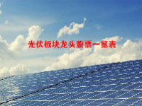 光伏板块龙头股票一览表