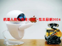 机器人概念股龙头股一览表最新2024