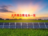 光伏概念股龙头一览