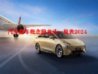 汽车整车概念股龙头一览表2024