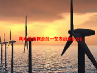 风电设备概念股一览表最新2024