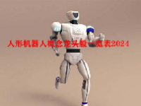 人形机器人概念龙头股一览表2024
