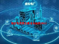 智能电网概念股龙头最新2024