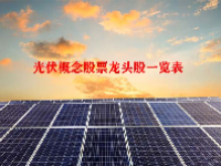 光伏概念股票龙头股一览表