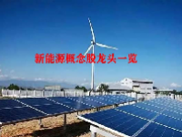 新能源概念股龙头一览