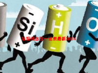 钴镍概念股一览表最新2024