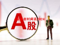 A股休市时间表2024
