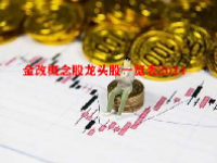 金改概念股龙头股一览表2024