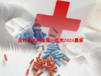 医疗卫生概念股一览表2024最新