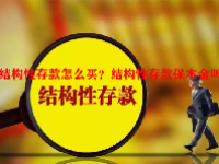 结构性存款怎么买？结构性存款保本金吗？