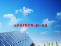 光伏概念股票龙头股一览表