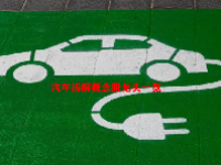 汽车拆解概念股龙头一览