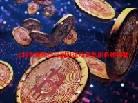 比特币市场经历剧烈波动和急剧价格调整