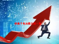 钠离子电池概念股一览