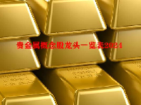 贵金属概念股龙头一览表2024