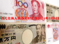 日元兑换人民币实时汇率2024年3月8日