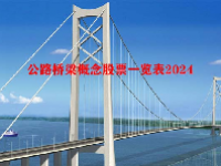 公路桥梁概念股票一览表2024
