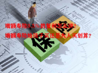 增额寿险3.5%的复利怎么讲？增额寿险给孩子买还是大人买划算？