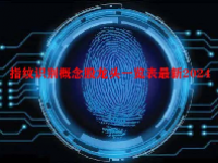 指纹识别概念股龙头一览表最新2024
