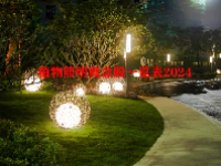 植物照明概念股一览表2024
