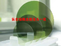 氮化镓概念股龙头一览