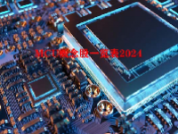 MCU概念股一览表2024