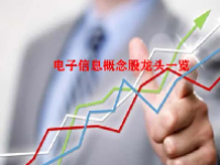 电子信息概念股龙头一览