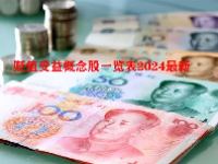 贬值受益概念股一览表2024最新