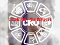 CRO概念股一览表最新2024