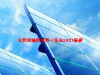 光伏玻璃概念股一览表2024最新