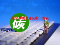 碳交易概念龙头股一览表