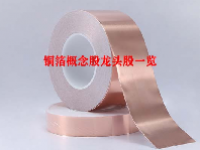 铜箔概念股龙头股一览