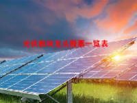 光伏板块龙头股票一览表