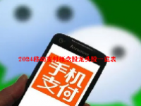2024移动支付概念股龙头股一览表